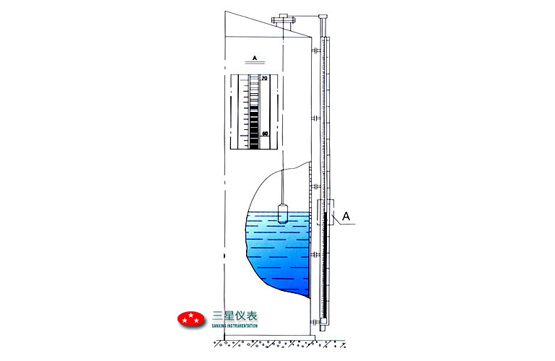 UHZ-510C系列側(cè)裝式磁翻柱液位計(jì)